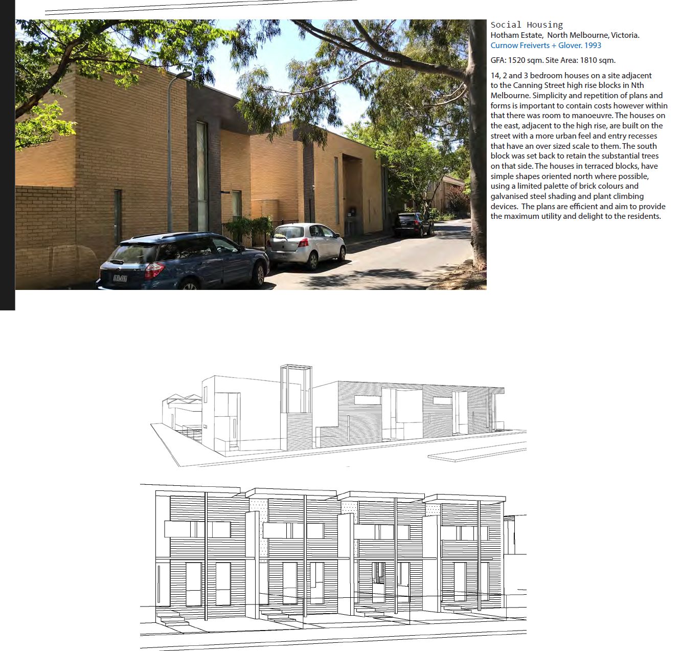 Hotham Estate Social Housing